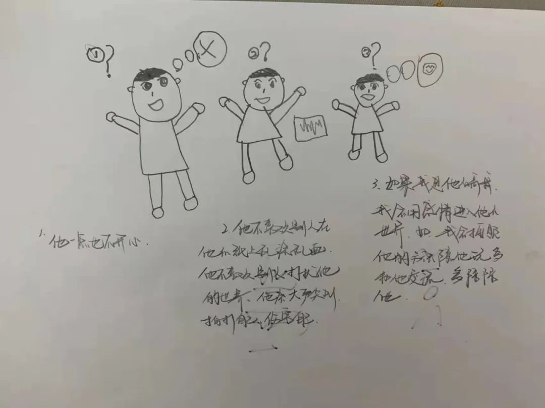 云端暖星,融爱同行!——靖儿康自闭症关爱日公益倡导活动(图118) 云端暖星,融爱同行!——靖儿康自闭症关爱日公益倡导活动(图118)