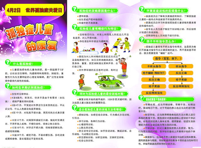 2014年4月2日孤独症日宣传