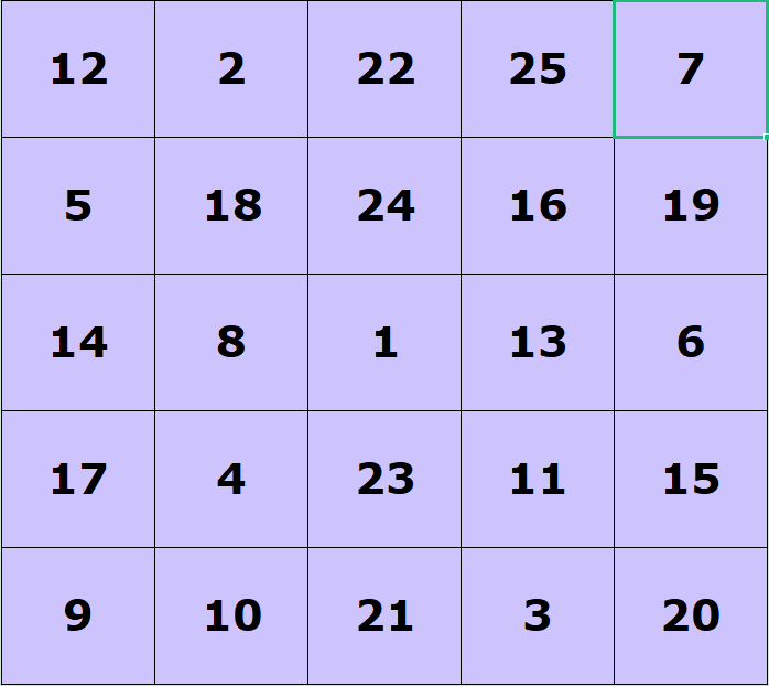【提升训练】各年龄段儿童专注时长对照表！你家孩子达标了吗？(图4)