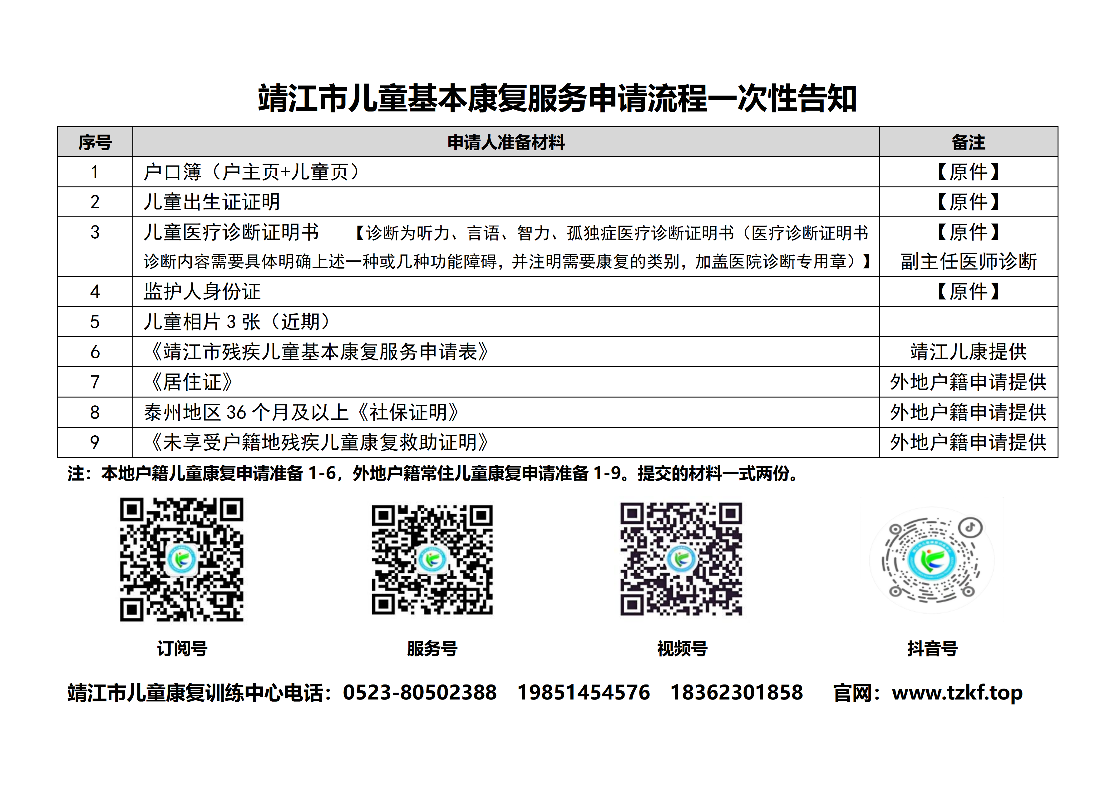 靖江市儿童康复申请流程一次性告知_01.png