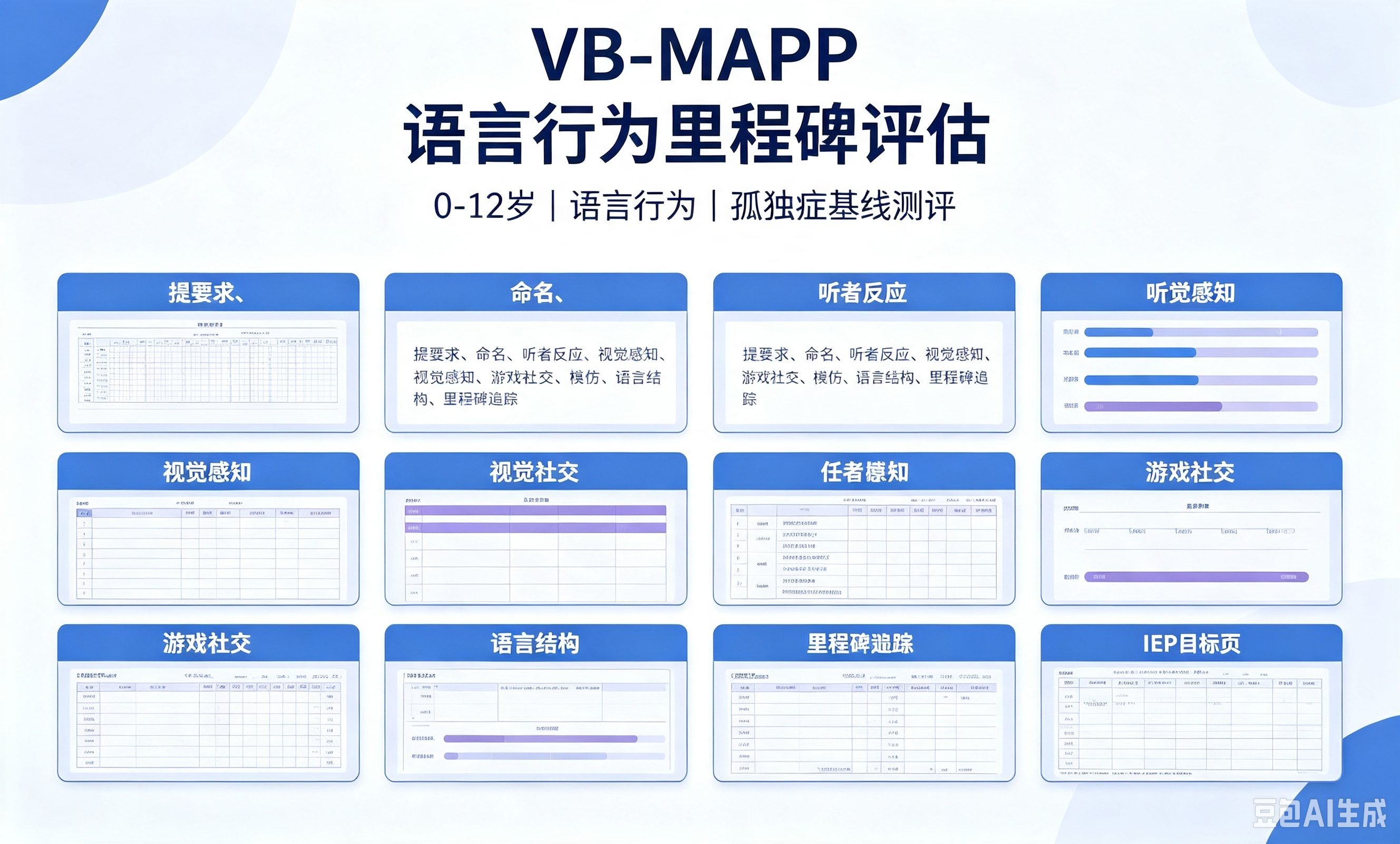 VB‑MAPP 语言行为里程碑评估